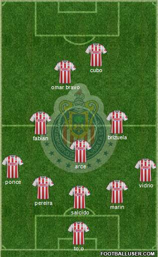 Club Guadalajara Formation 2014