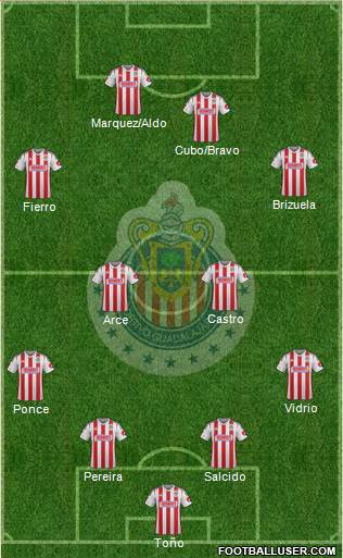 Club Guadalajara Formation 2014