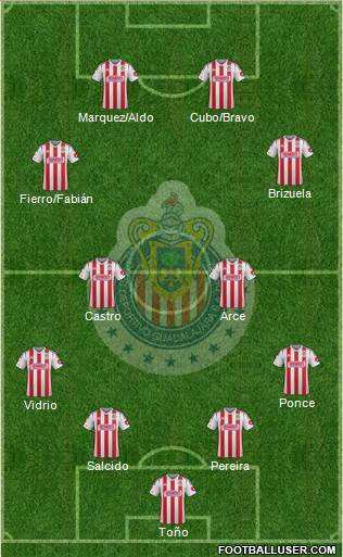 Club Guadalajara Formation 2014