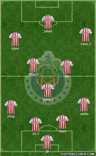 Club Guadalajara Formation 2014