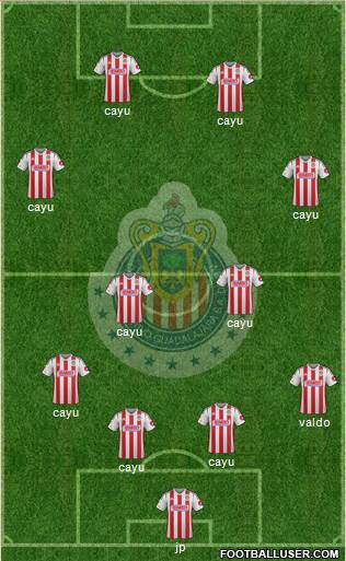 Club Guadalajara Formation 2014