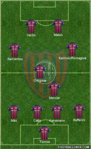 San Lorenzo de Almagro Formation 2014