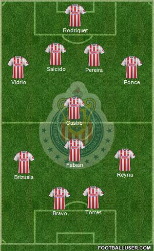 Club Guadalajara Formation 2014