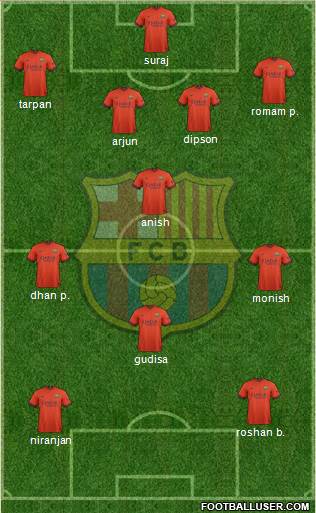 F.C. Barcelona Formation 2014