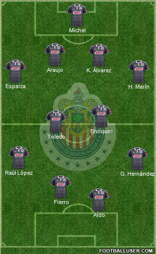 Club Guadalajara Formation 2014