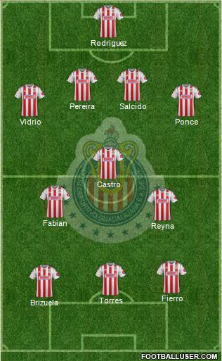 Club Guadalajara Formation 2014