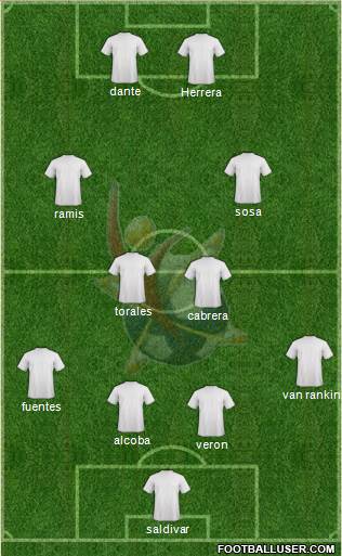 Club Universidad del Futbol Formation 2014