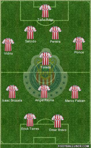 Club Guadalajara Formation 2014