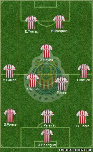 Club Guadalajara Formation 2014