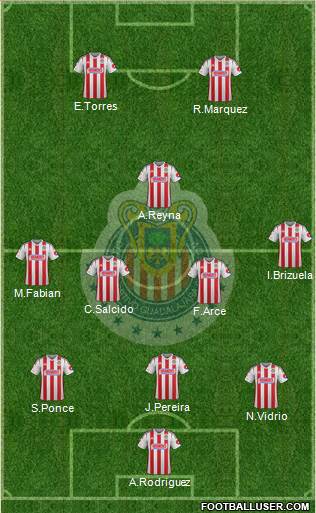 Club Guadalajara Formation 2014