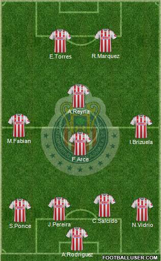 Club Guadalajara Formation 2014