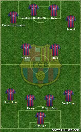 F.C. Barcelona Formation 2014