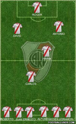 River Plate Formation 2014