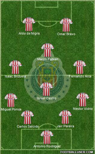 Club Guadalajara Formation 2014