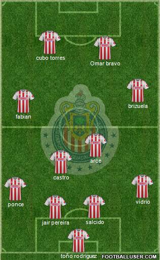 Club Guadalajara Formation 2014