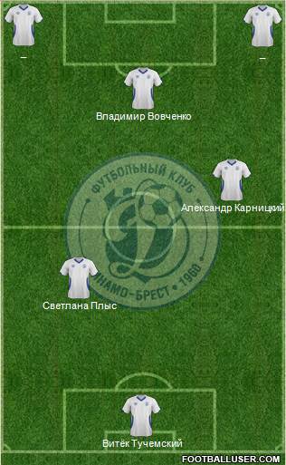 Dinamo Brest Formation 2014