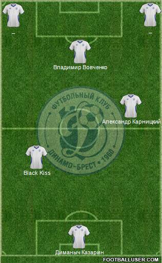 Dinamo Brest Formation 2014