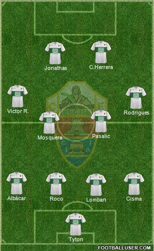 Elche C.F., S.A.D. Formation 2014