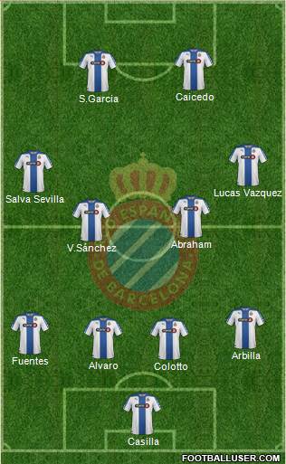 R.C.D. Espanyol de Barcelona S.A.D. Formation 2014