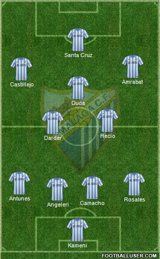 Málaga C.F., S.A.D. Formation 2014