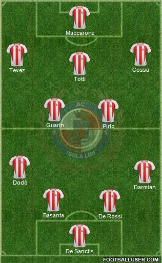 Isola Liri 4-2-3-1 football formation