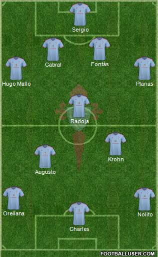 R.C. Celta S.A.D. Formation 2014