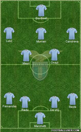 S.S. Lazio Formation 2014