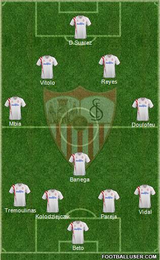 Sevilla F.C., S.A.D. Formation 2014