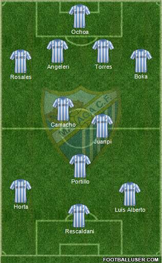 Málaga C.F., S.A.D. Formation 2014