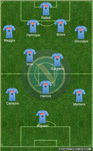 Napoli Formation 2014