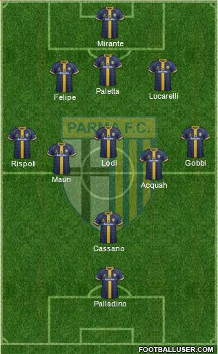 Parma Formation 2014