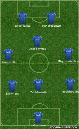Chelsea Formation 2014
