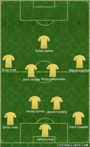 Chelsea Formation 2014