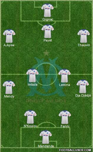 Olympique de Marseille Formation 2014