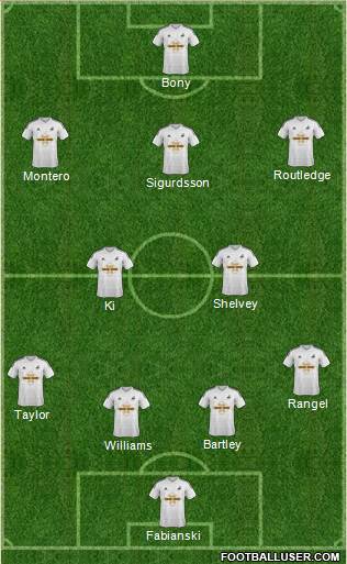 Swansea City Formation 2014