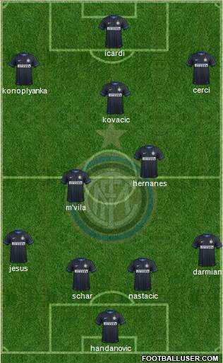 F.C. Internazionale Formation 2014