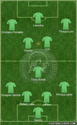 A Chapecoense F Formation 2014