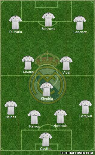 Real Madrid C.F. Formation 2014