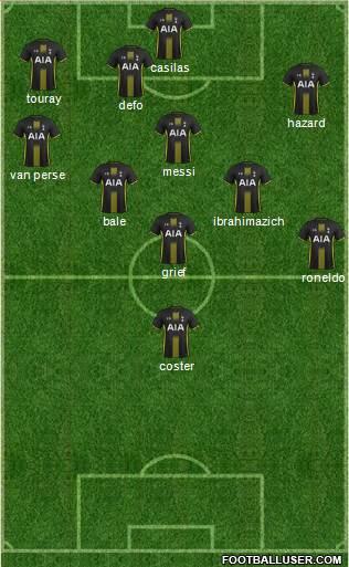 Tottenham Hotspur Formation 2014