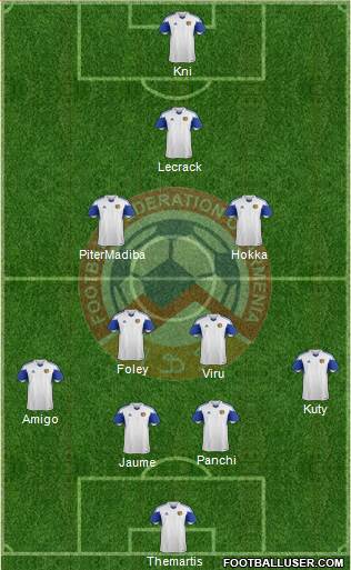 Armenia Formation 2014