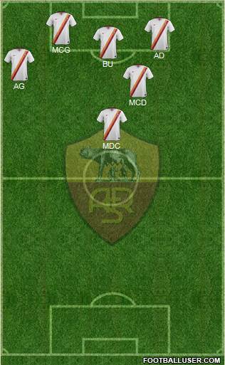 AS Roma Formation 2014