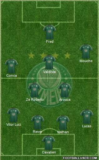 SE Palmeiras Formation 2014