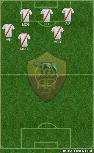 AS Roma Formation 2014
