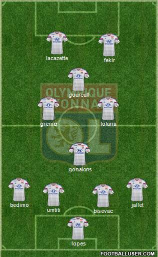Olympique Lyonnais Formation 2014