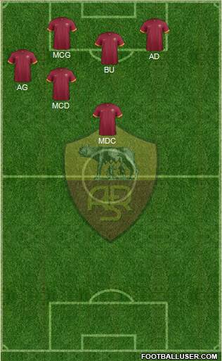 AS Roma Formation 2014