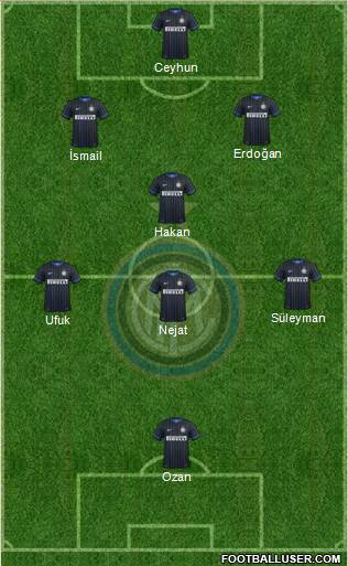F.C. Internazionale Formation 2014