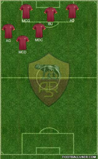 AS Roma Formation 2014