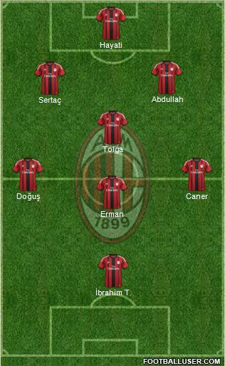 A.C. Milan Formation 2014