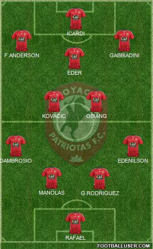 CD Patriotas FC Formation 2014