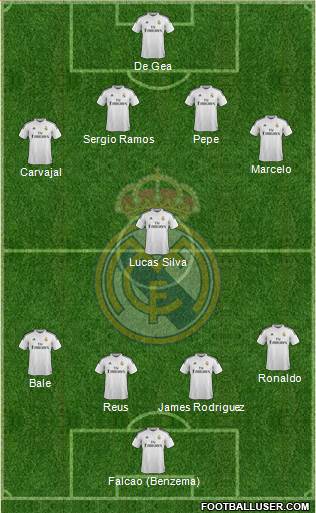 Real Madrid C.F. Formation 2014